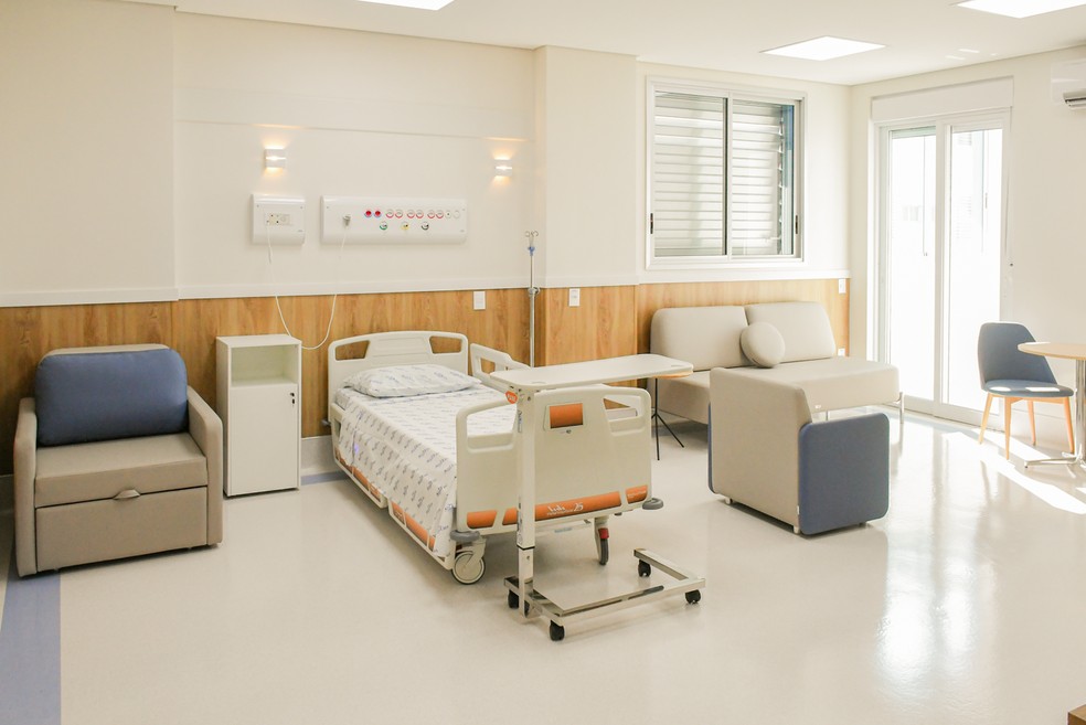 Quanto custa uma cama hospitalar