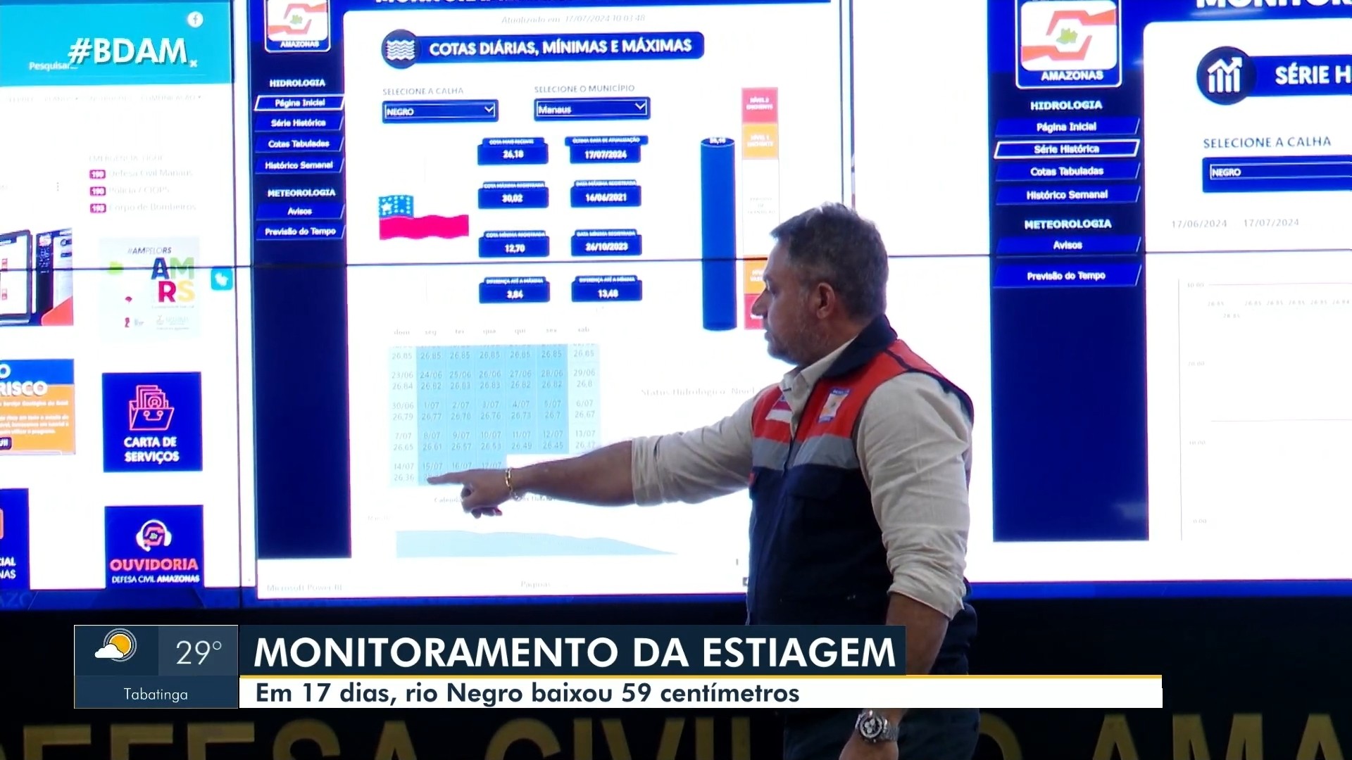 Bom Dia Amazonas desta quinta-feira, 18 de julho de 2024