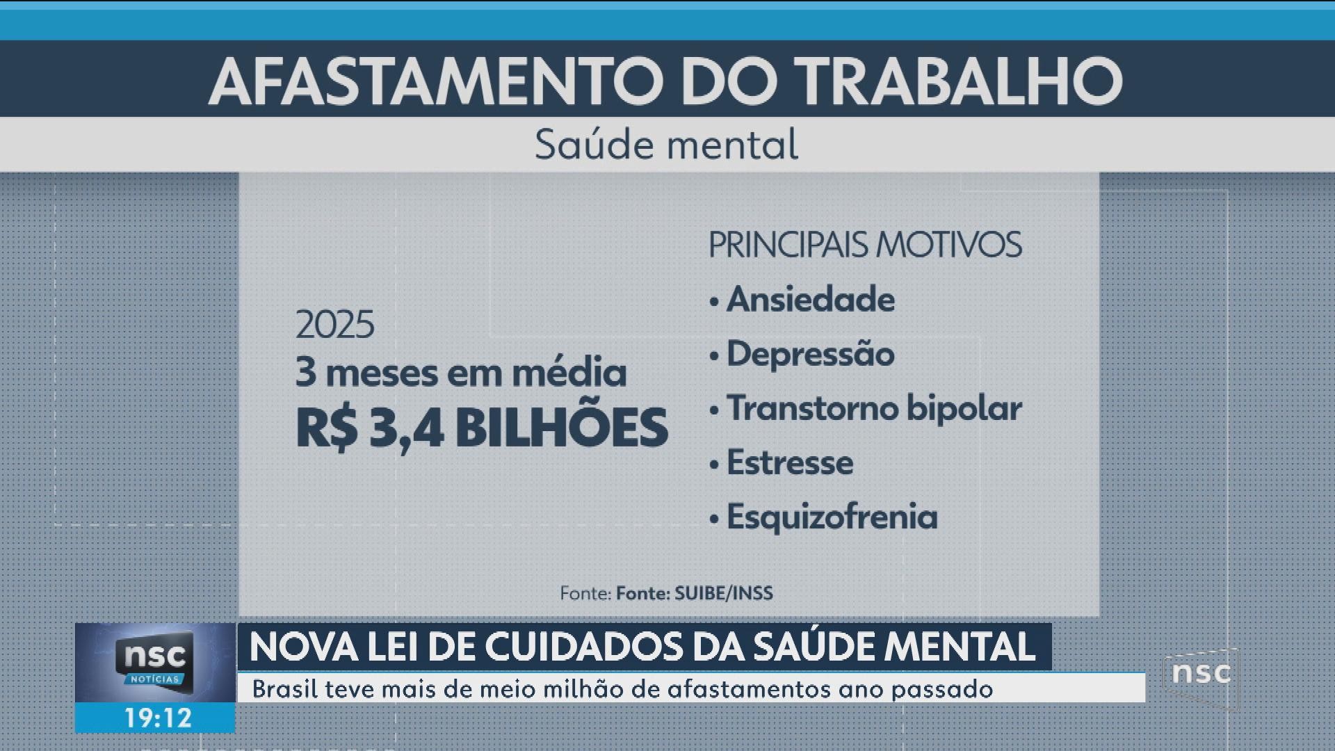 VÍDEOS: NSC Notícias de segunda-feira, 18 de maio de 2026