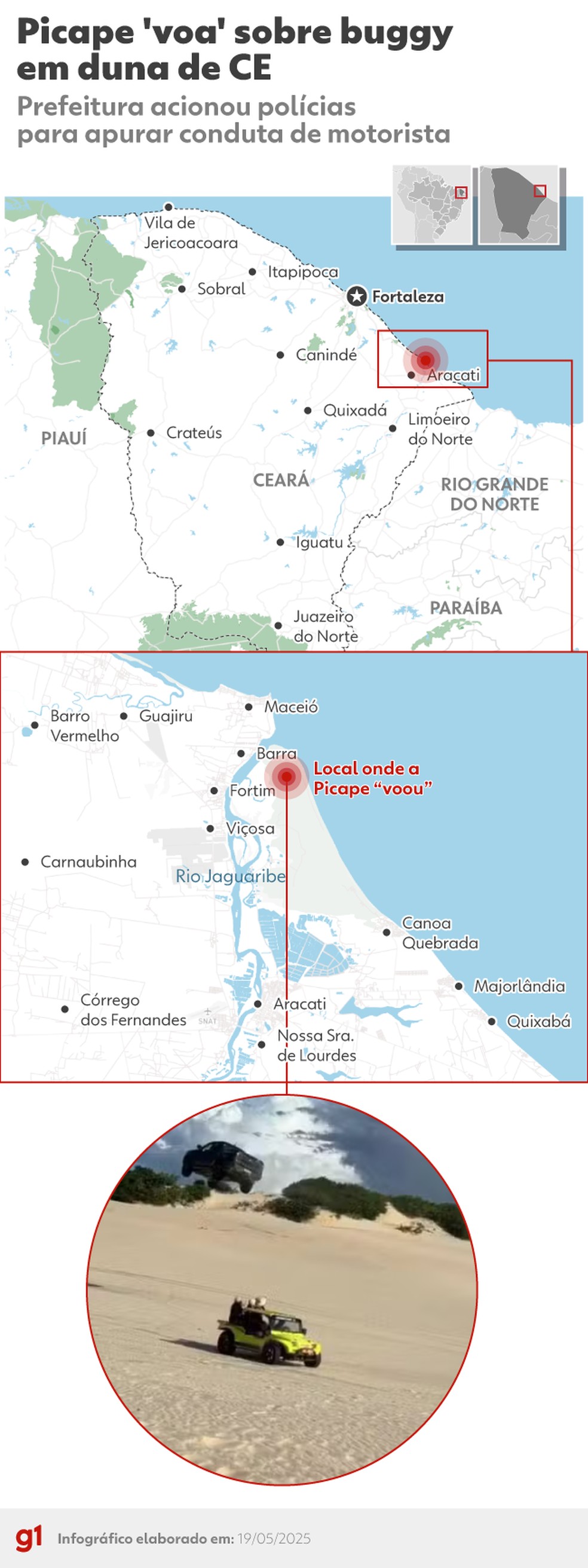 Motorista de picape usa veículo em duna e 'voa' sobre buggy — Foto: Arte g1