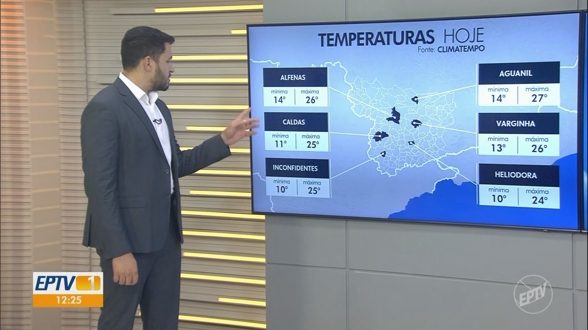 VÍDEOS: EPTV 1 Sul de Minas de segunda-feira, 18 de agosto de 2025