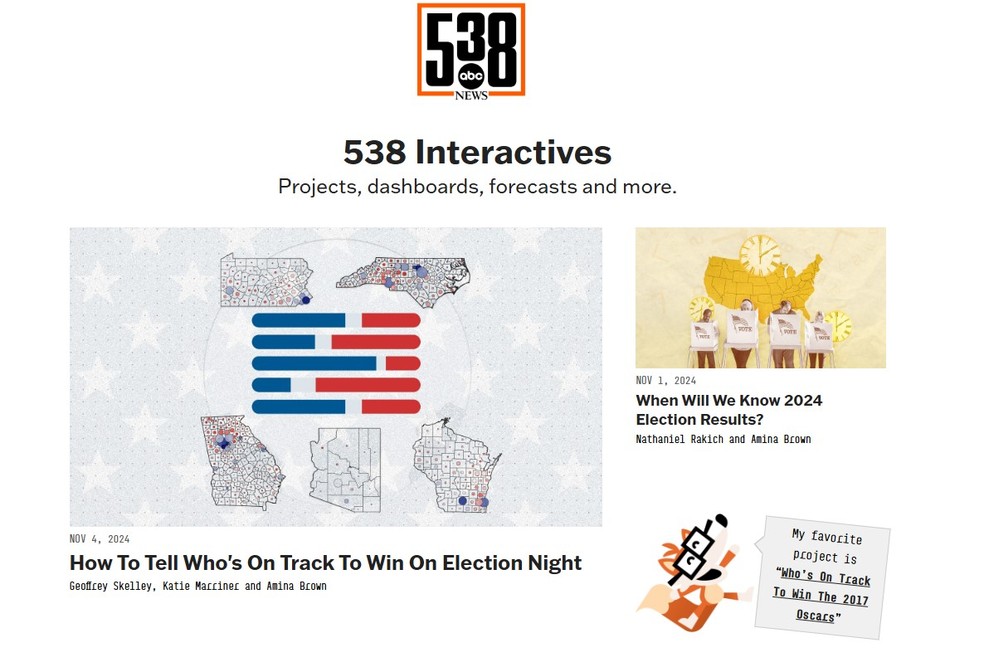 Página principal do site 538/FiveThirtyEight — Foto: Reprodução