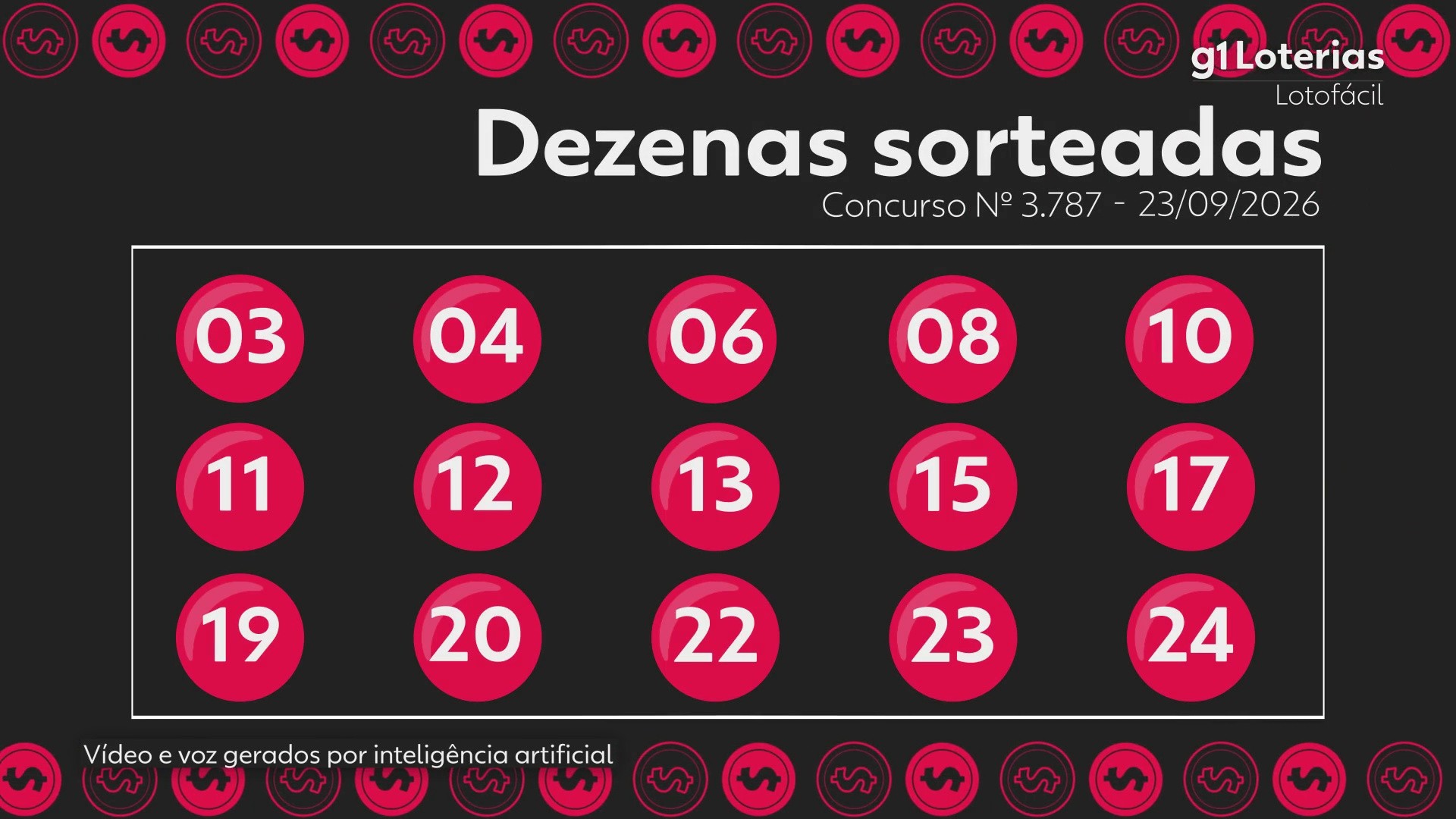 Lotofácil hoje: resultado do concurso 3787 e números sorteados