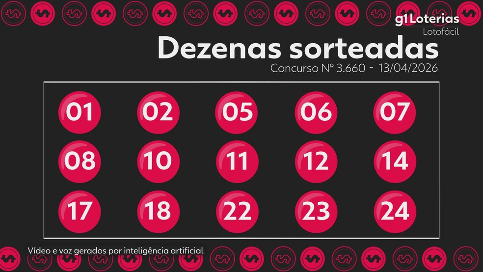 Resultado da Lotofácil — Foto: g1