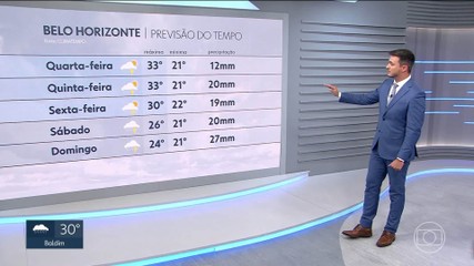 VÍDEOS: MG2 de quarta-feira, 31 de dezembro de 2025
