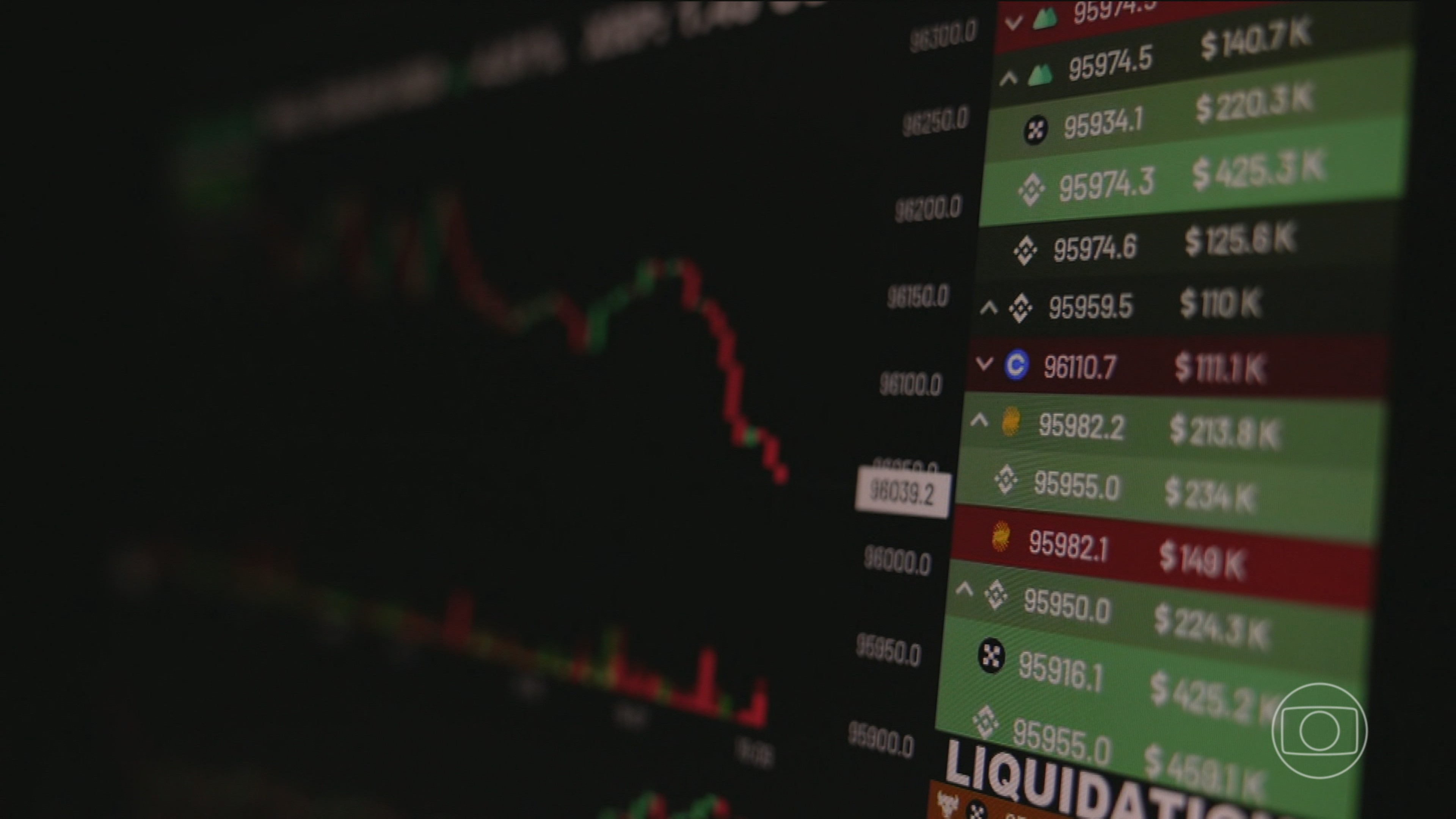 BC cria regras para proteger investidores de práticas ilegais com criptomoedas