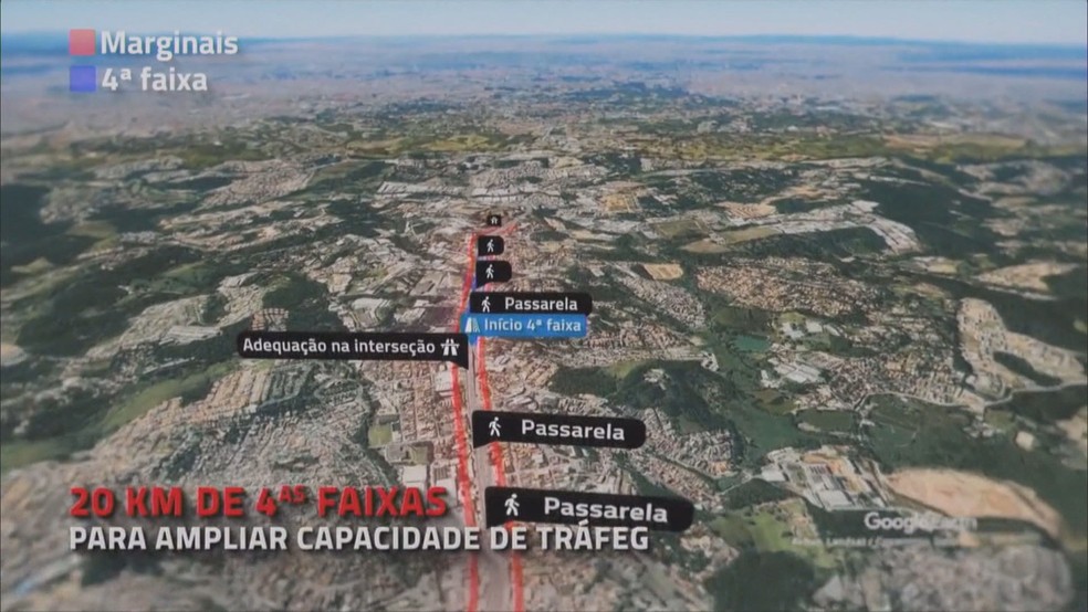Governo de SP vai leiloar trecho da rodovia Raposo Tavares — Foto: TV Globo