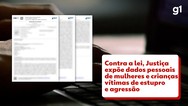 Vítimas expostas: como o g1 descobriu que Justiça divulgou nomes de crianças e mulheres vítimas de estupro e violência doméstica