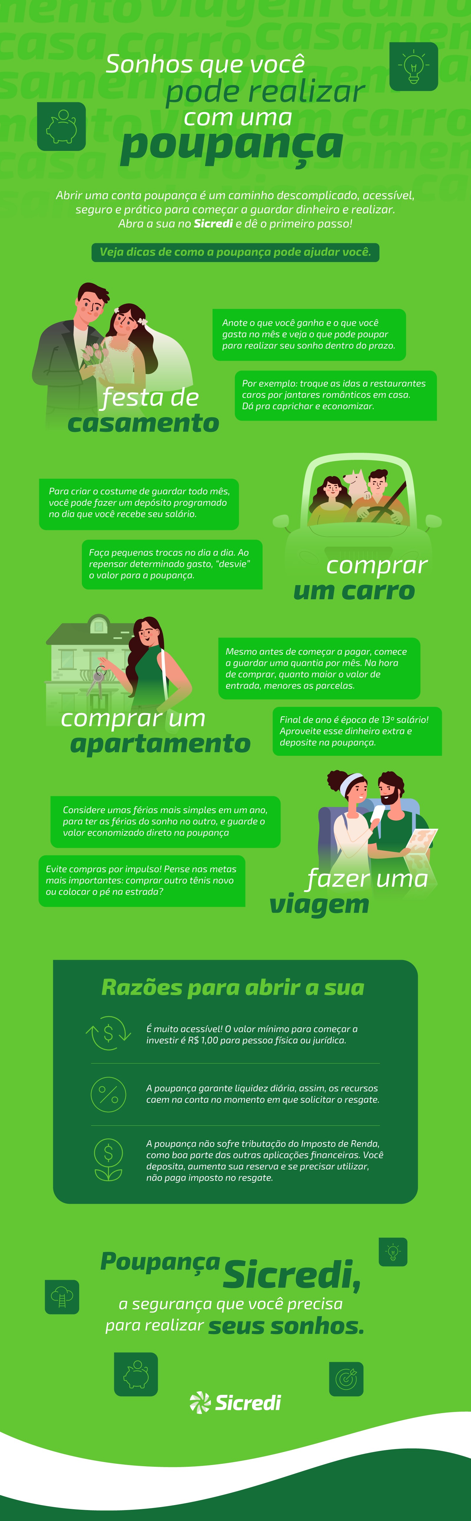 Saiba como a poupança pode ajudá-lo a ir do sonho à realização
