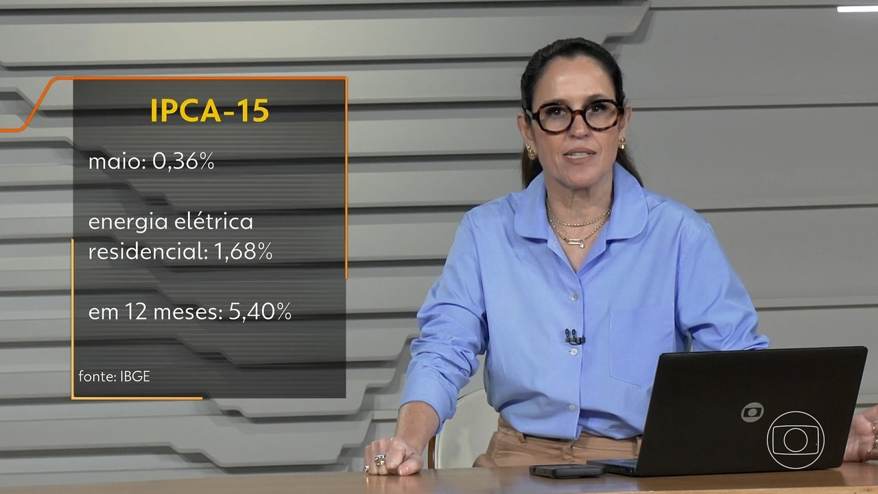 IPCA-15: preços sobem 0,26% em junho