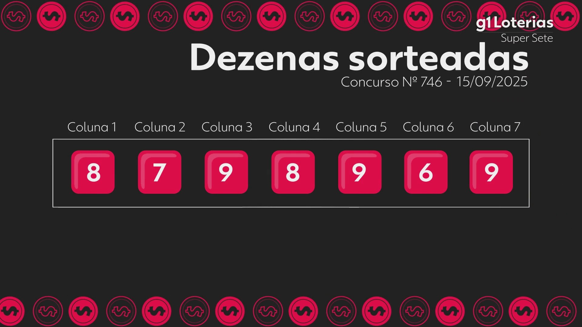Super Sete hoje: resultado do concurso 746 e números sorteados