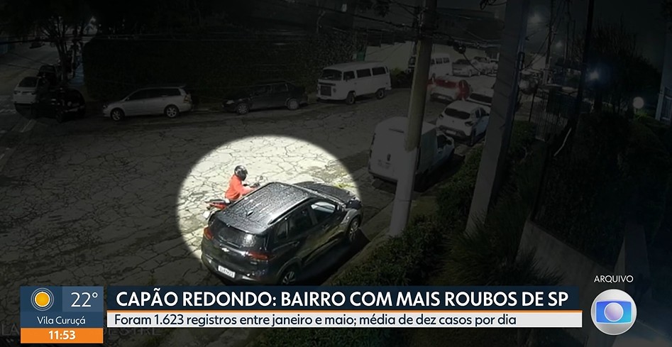 Capão Redondo lidera ranking de roubos em SP nos cinco primeiros meses do ano; Pinheiros e Campo Limpo aparecem na sequência
