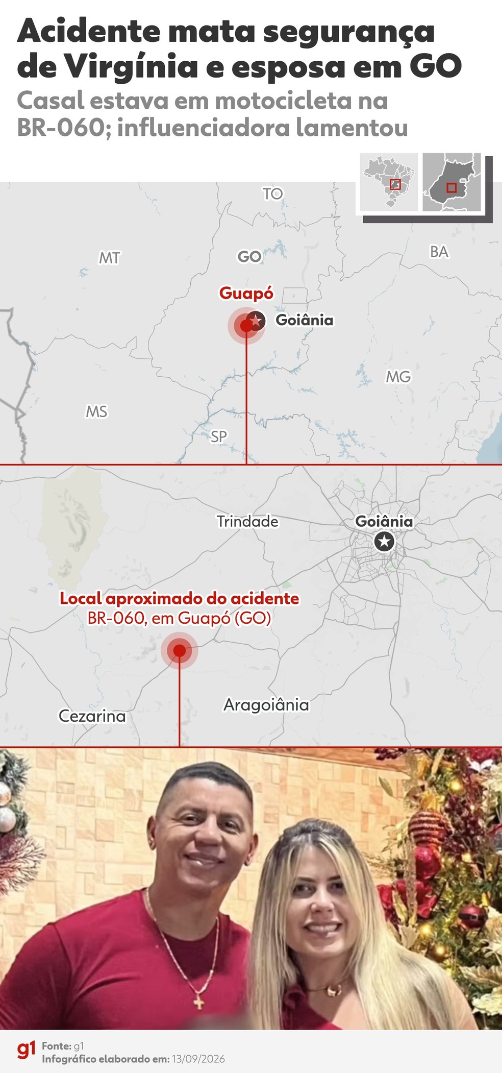 Infográfico mostra local do acidente na BR-060 — Foto: g1