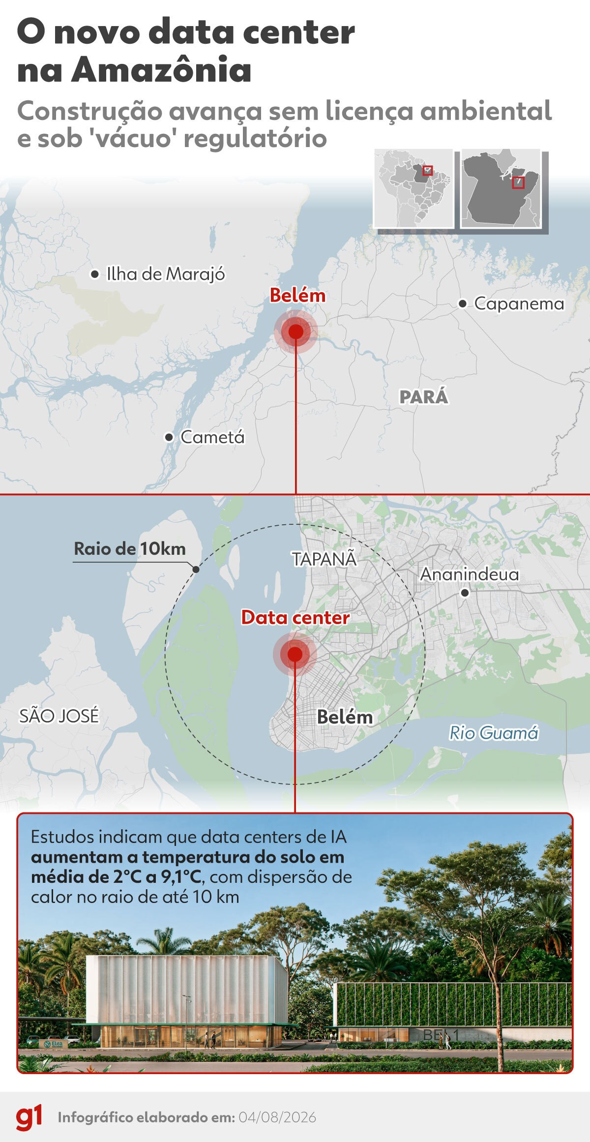 Primeiro data center de IA na Amazônia gera debate por risco de ‘ilhas de calor’ e expõe ausência de regras específicas no Brasil