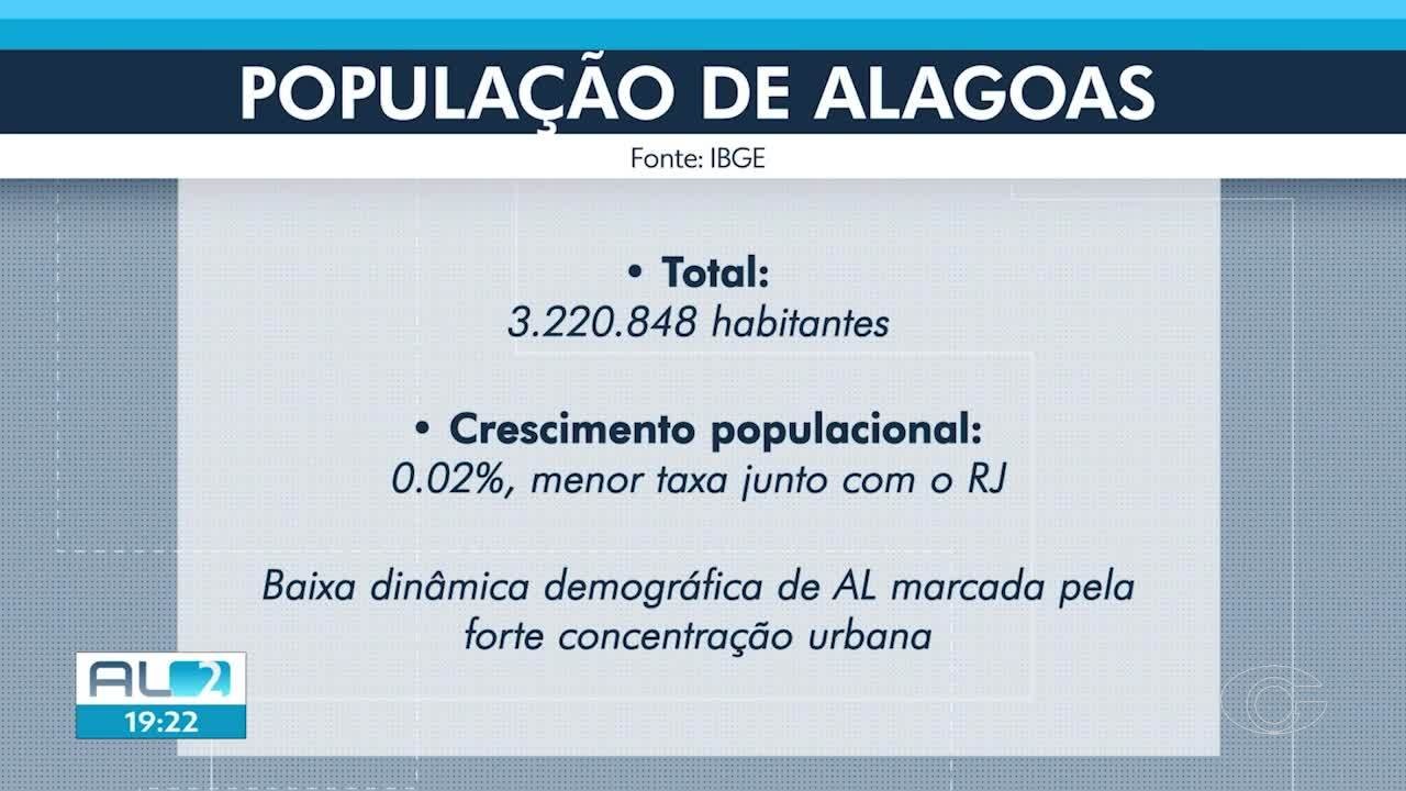 VÍDEOS: AL2 de quinta-feira, 28 de agosto