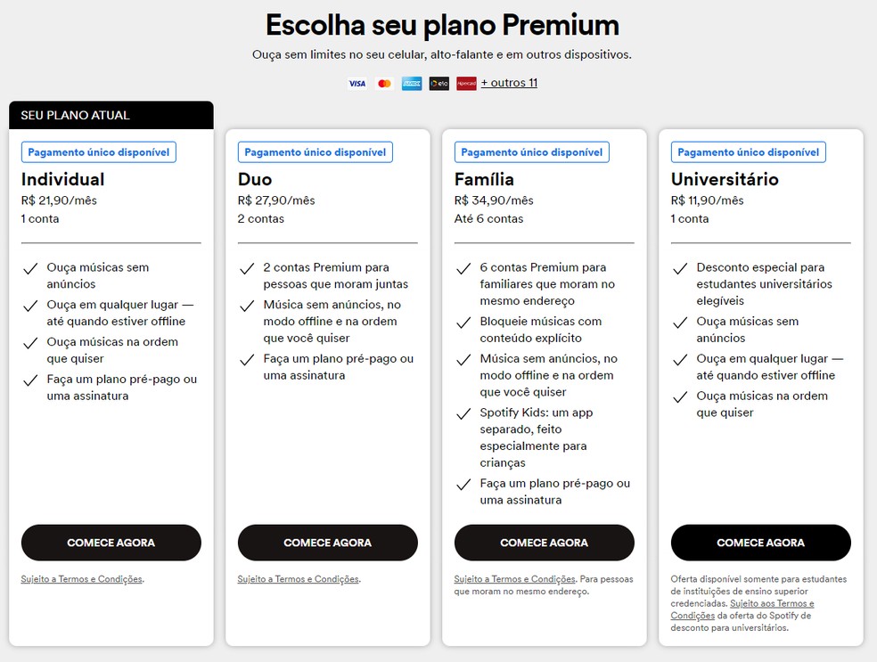 Premium 3 Meses (Link De Ativação) - Assinaturas E Premium - DFG