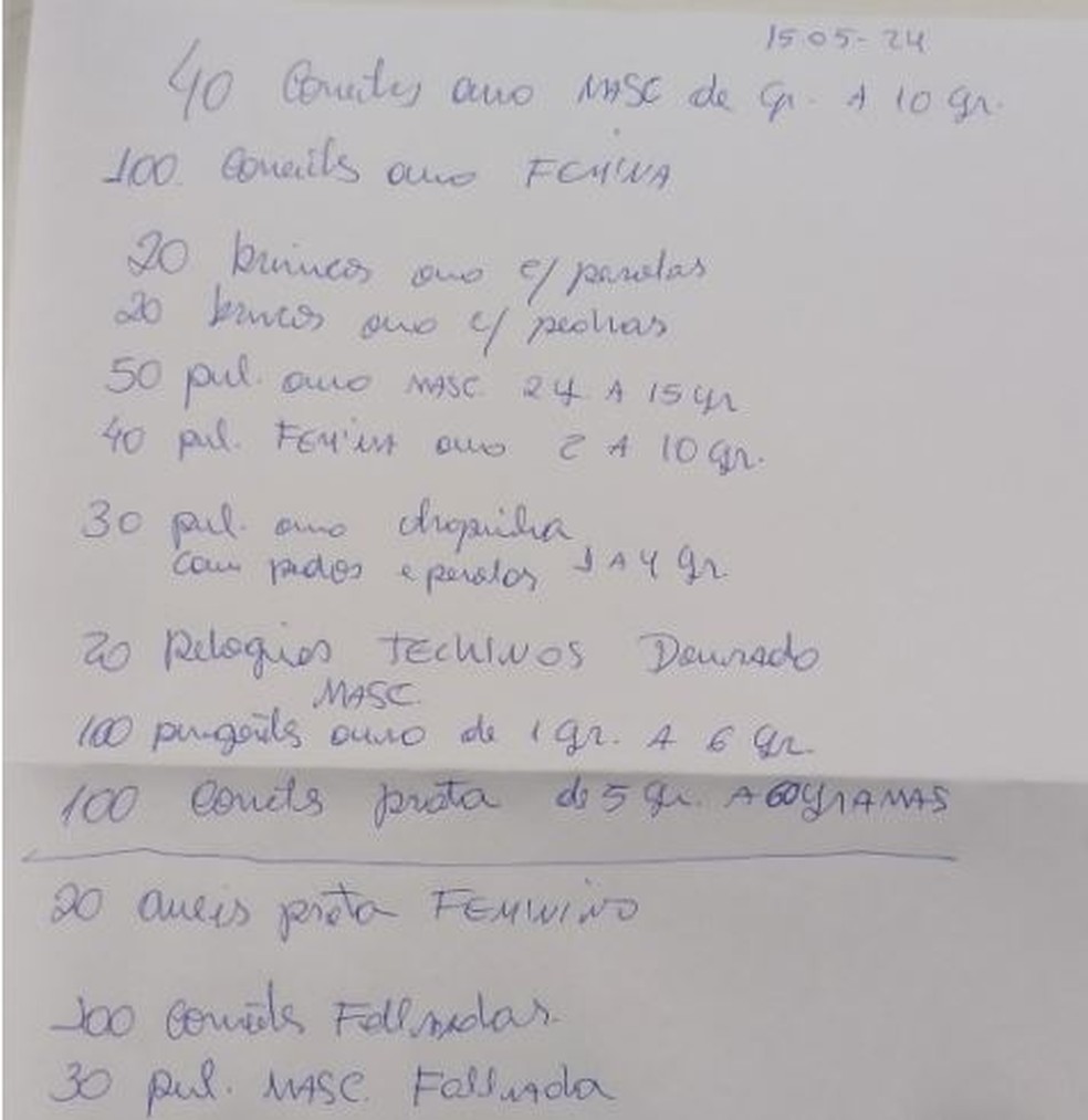 Lista de itens roubados durante o assalto &mdash; Foto: Pol&iacute;cia Militar/Divulga&ccedil;&atilde;o