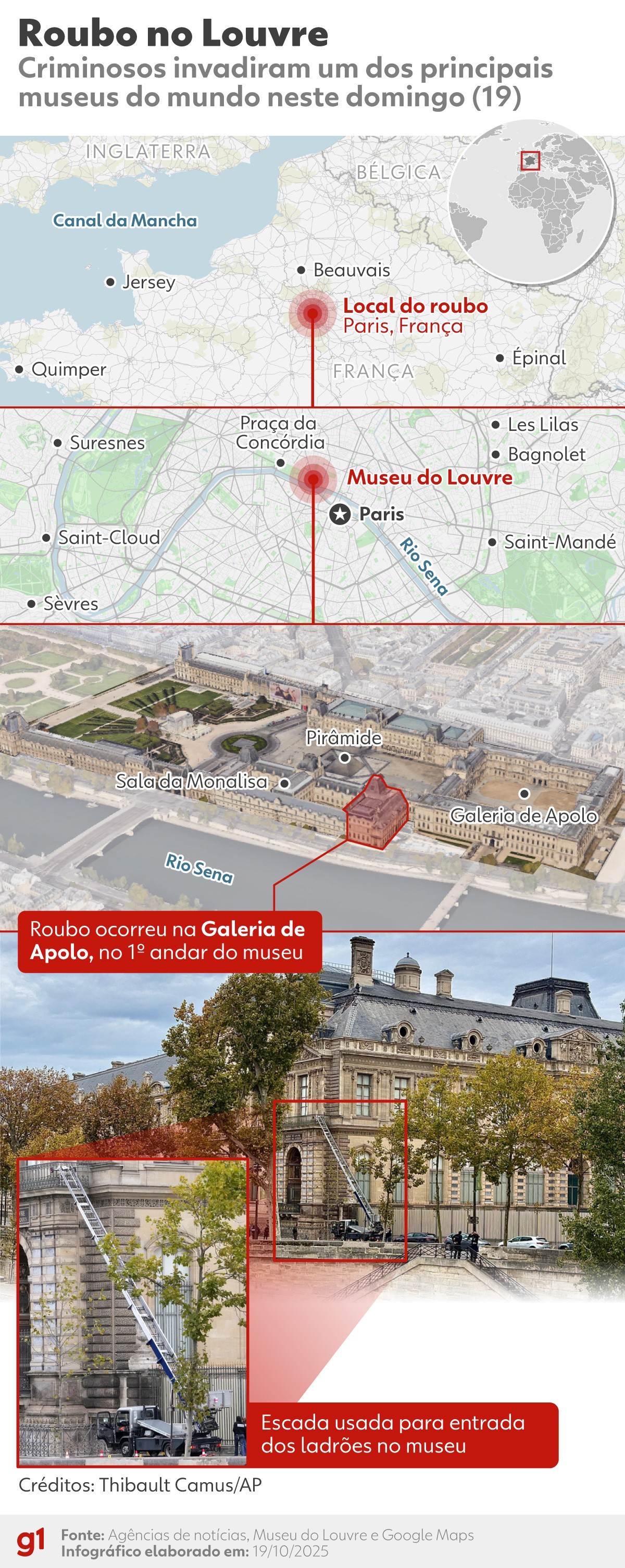 Crime no Louvre: relembre outros casos emblemáticos de roubos a museus pelo mundo
