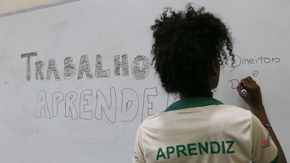 Ceará tem cerca de 605 mil jovens “nem-nem”, que não trabalham nem estudam, segundo IBGE. — Foto: Natinho Rodrigues/Sistema Verdes Mares
