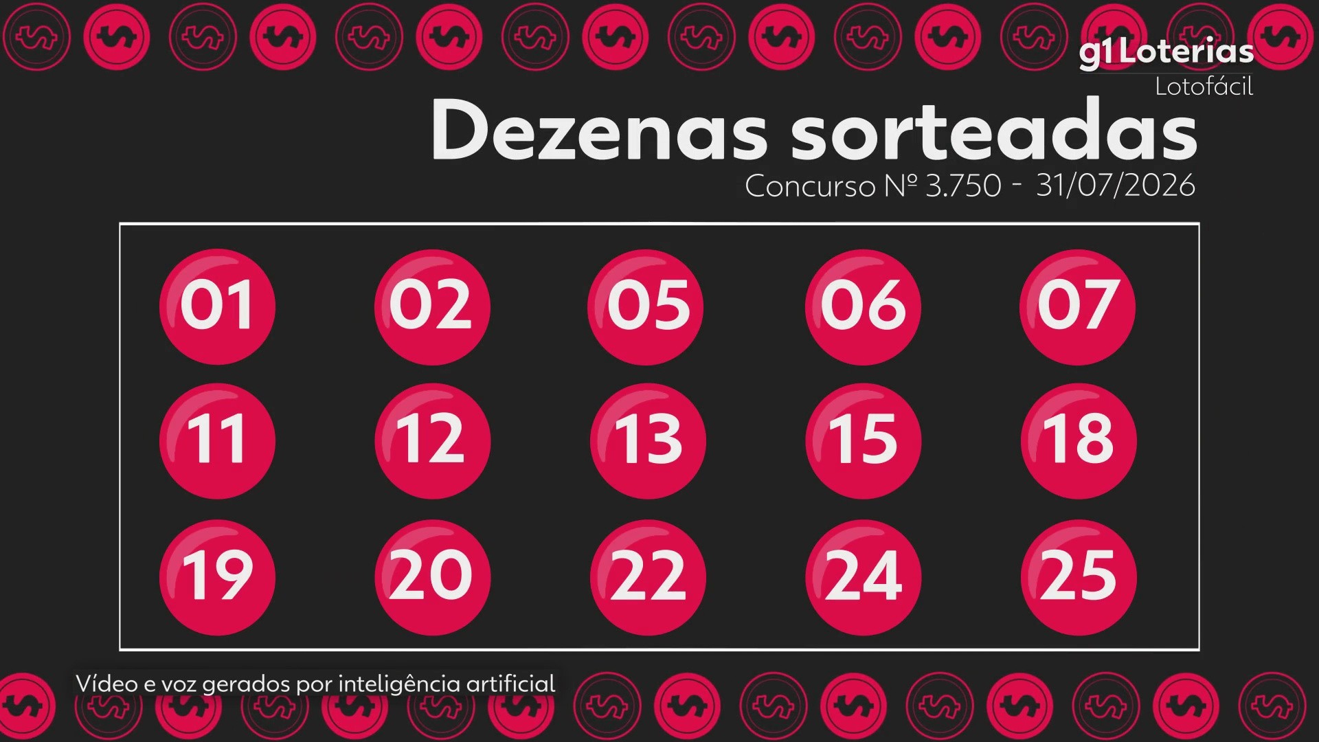 Lotofácil hoje: resultado do concurso 3750 e números sorteados