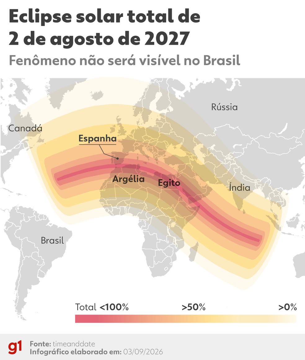 O eclipse solar total 'do s�culo' � Foto: Arte/g1