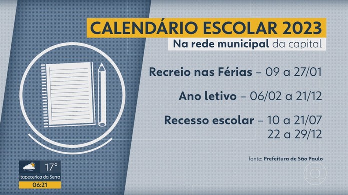 Pé de Lata – Conexão Escola SME