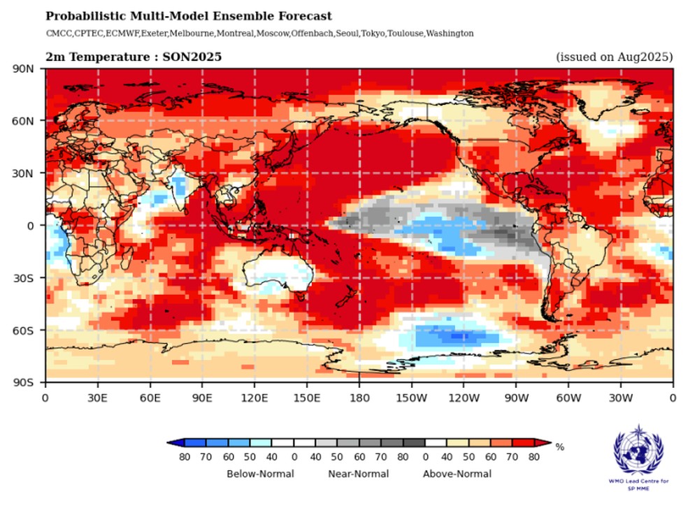 Previsão da OMM para setembro a novembro de 2025 indica calor acima da média em grande parte do planeta (vermelho), áreas mais frias em azul e condições normais em cinza. — Foto: WMO