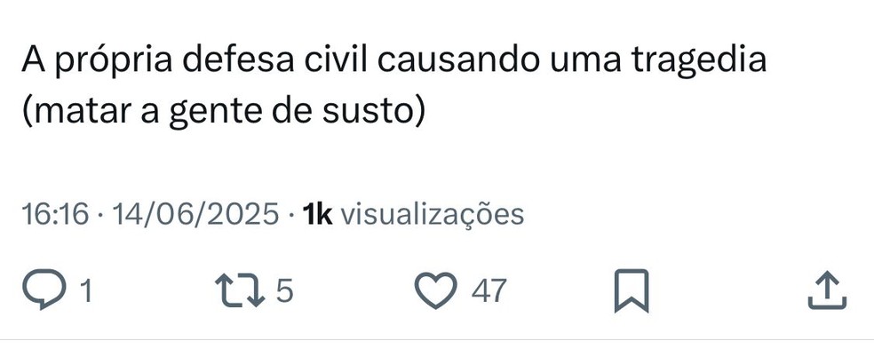 Alerta da Defesa Civil no Piauí — Foto: Reprodução