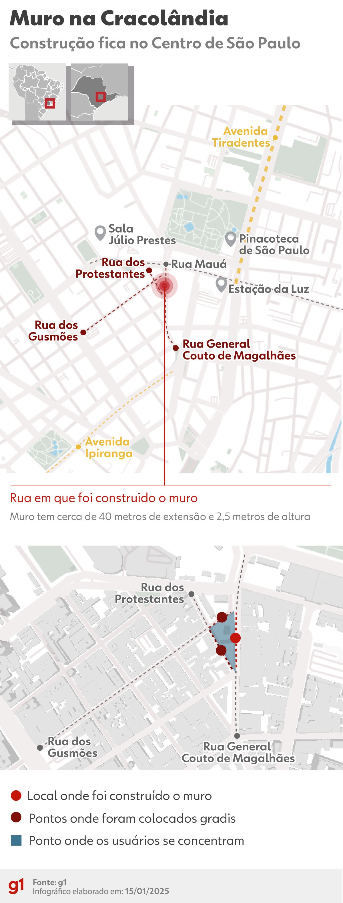 Alexandre de Moraes rejeita ação do PSOL que pede demolição de muro construído pela Prefeitura de SP na Cracolândia