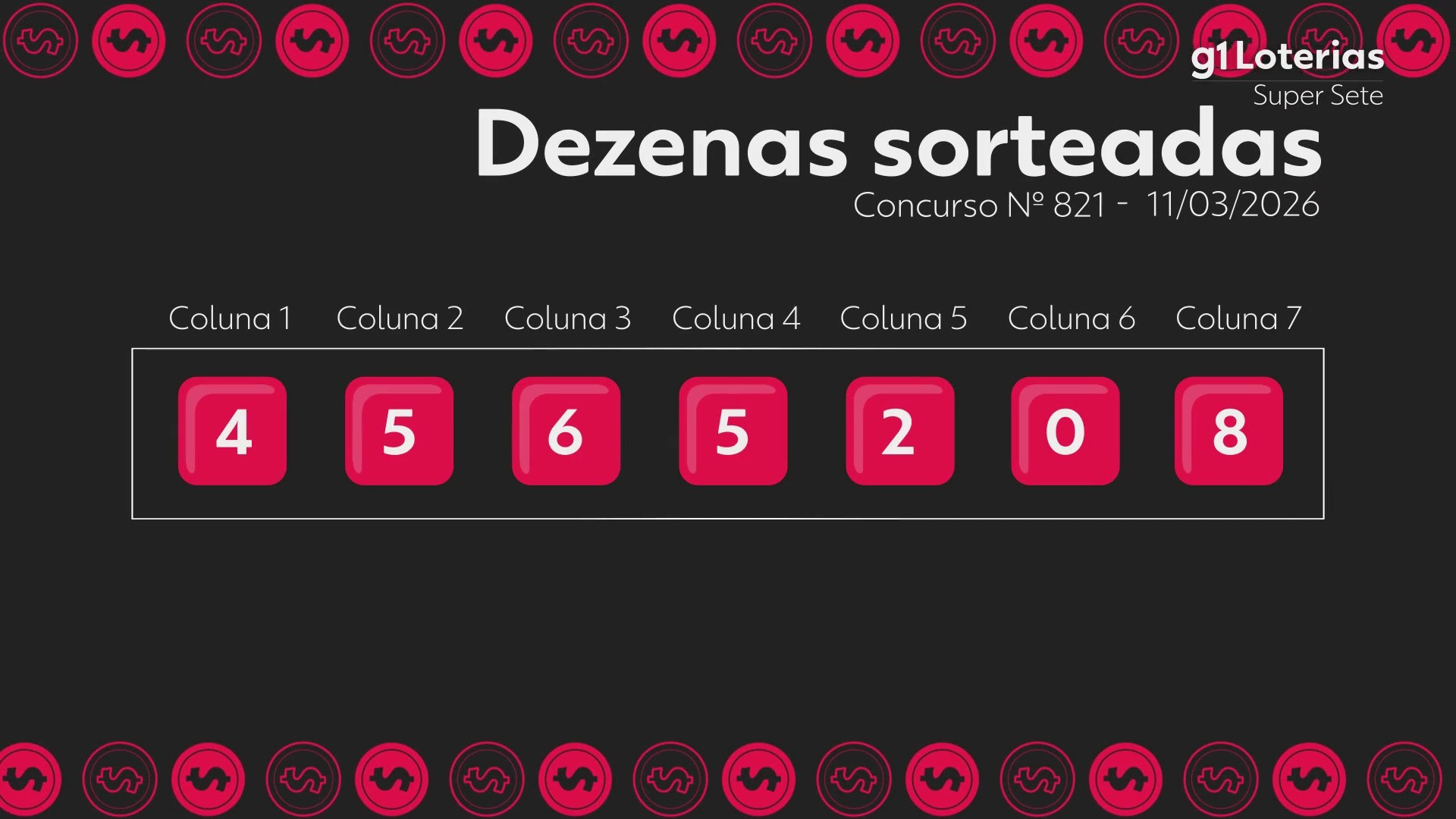 Super Sete hoje: resultado do concurso 821 e números sorteados