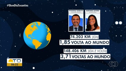 Governador afastado e primeira-dama somam quase 4 voltas ao mundo em viagens