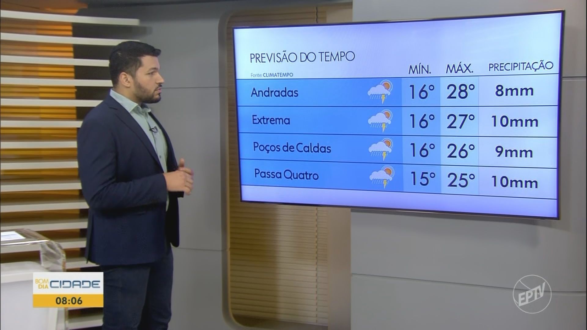 VÍDEOS: Bom Dia Cidade Sul de Minas de terça-feira, 13 de outubro de 2026