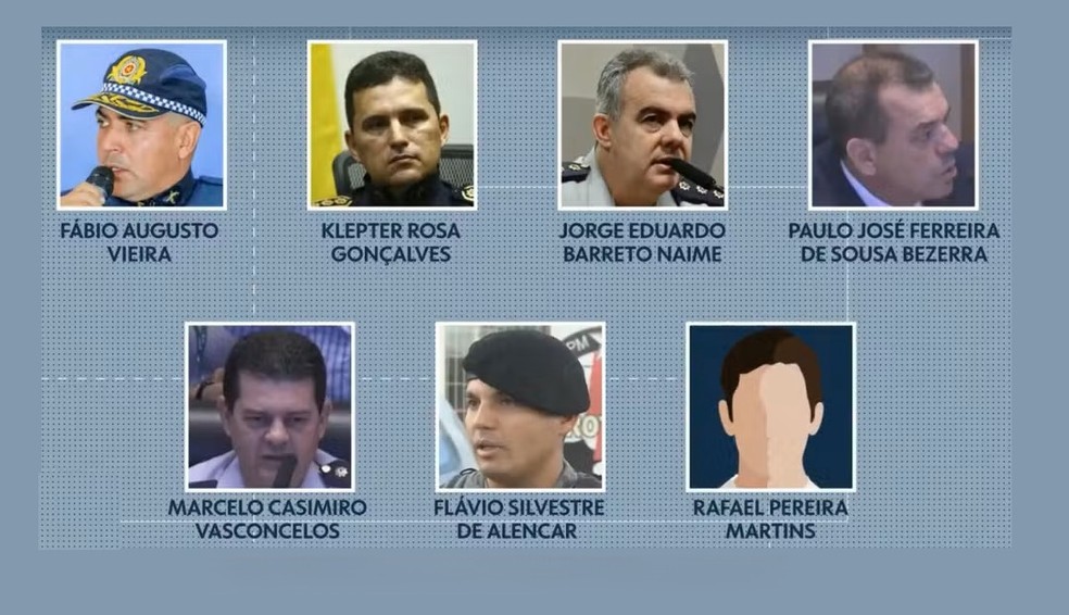 Ex-membros da cúpula da PM do DF, réus em ação por omissão no STF — Foto: TV Globo/Reprodução