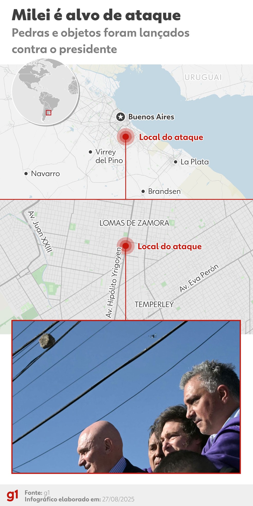 Milei é alvo de ataque na Argentina — Foto: Thalita Ferraz/g1