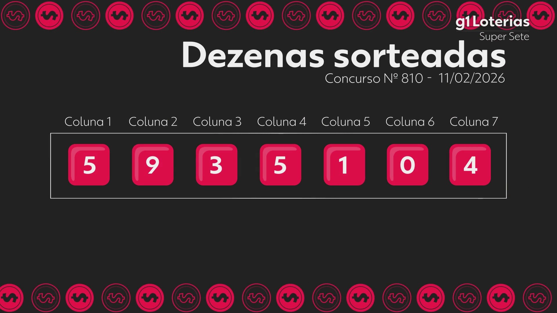 Super Sete hoje: resultado do concurso 810 e números sorteados
