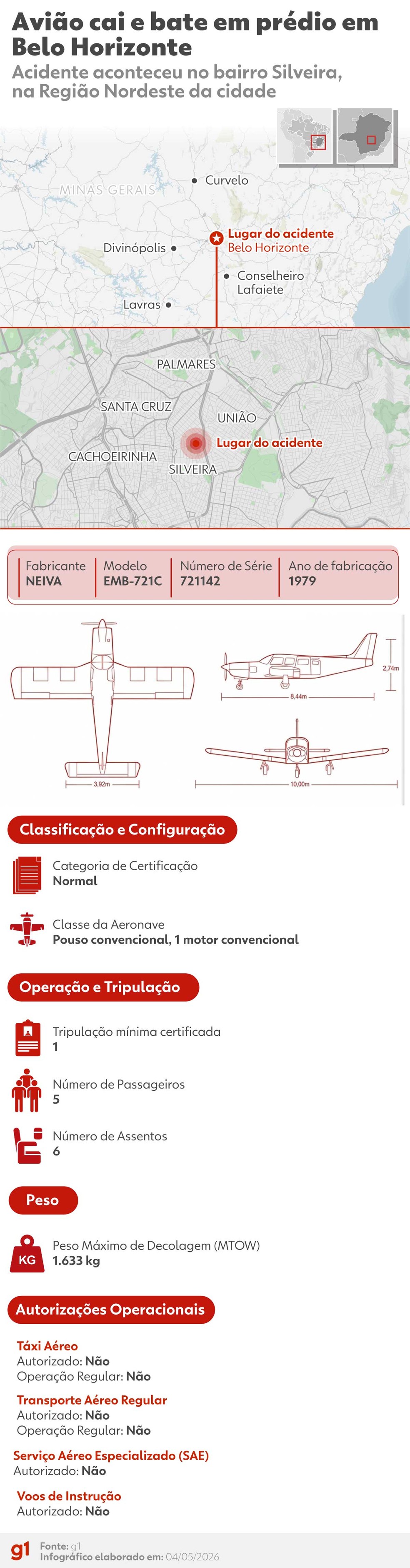INFOGRÁFICO: avião bate em prédio em BH e deixa mortos e feridos — Foto: Arte g1