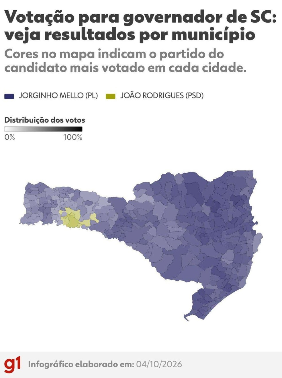 Infográfico - Votação para o governo de SC por cidade — Foto: Arte/g1