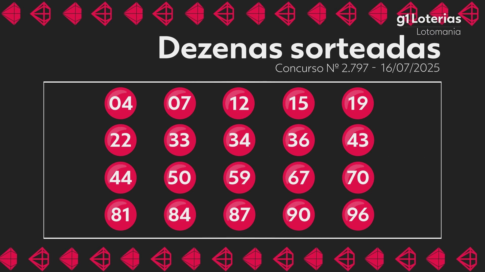 Você Não Tá Convidada pro Meu Bat Mitzvá!