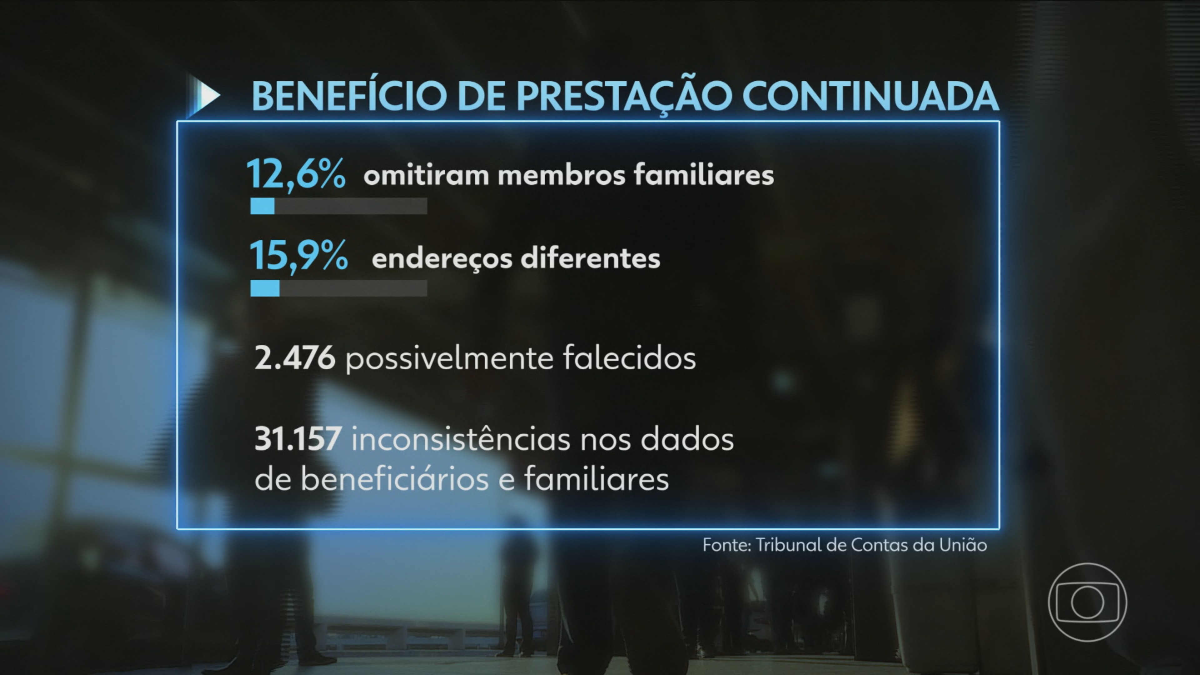 Você Não Tá Convidada pro Meu Bat Mitzvá!