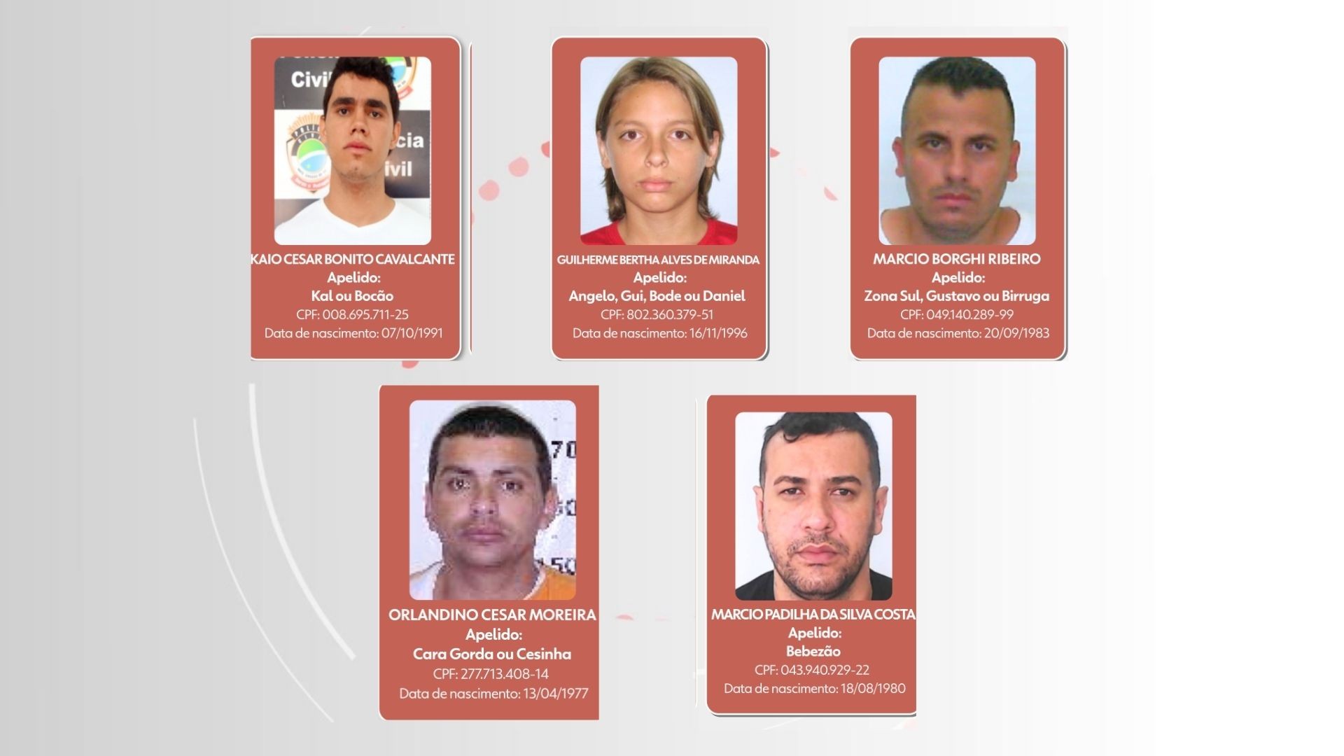 'Bebezão', 'Cara Gorda', 'Bocão' e mais: veja quem são os foragidos mais procurados do Paraná, segundo Ministério da Justiça