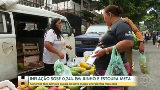 Galípolo diz que estouro da meta de inflação foi causado por dólar alto, custo de energia elétrica e economia aquecida  - Carta do Banco Central destaca que gasolina, café, vestuário, automóveis e serviços subiram mais do que o previsto, pressionando a inflação acima da meta.