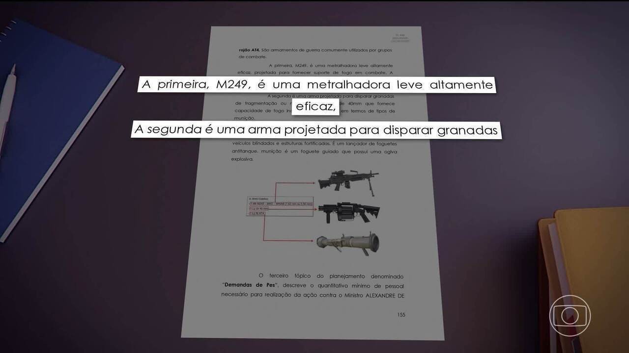 Moraes mantém prisão de 'kid preto' envolvido em plano para matar Lula e outras autoridades