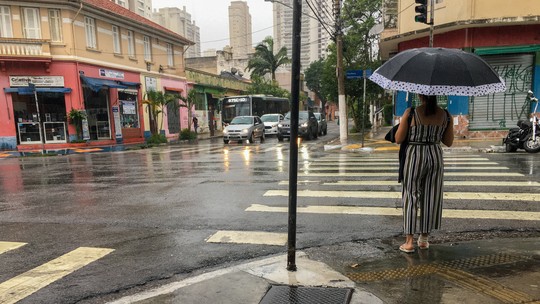 Chuva deixa cidade de SP em atenção para alagamentos - Foto: (WAGNER VILAS/ENQUADRAR/ESTADÃO CONTEÚDO)