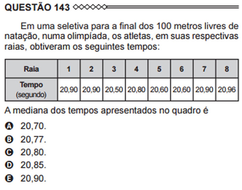 Probabilidade! #Matemática #enem #concursos #educação #professor