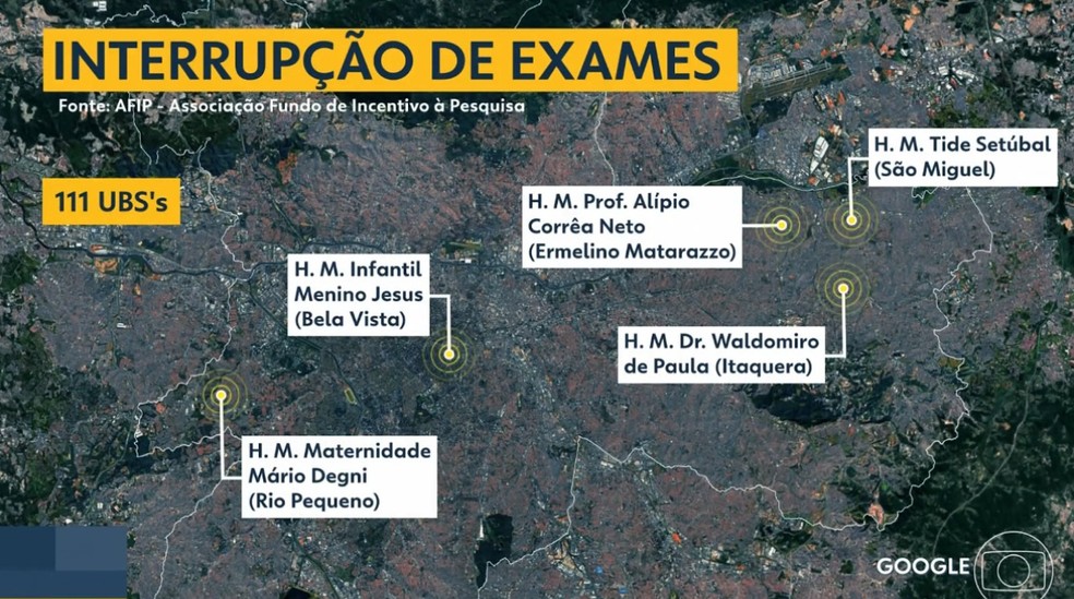 Associação que faz um terço dos exames na rede municipal de SP interrompe atendimento, impactando 200 mil pacientes — Foto: Reprodução/TV Globo