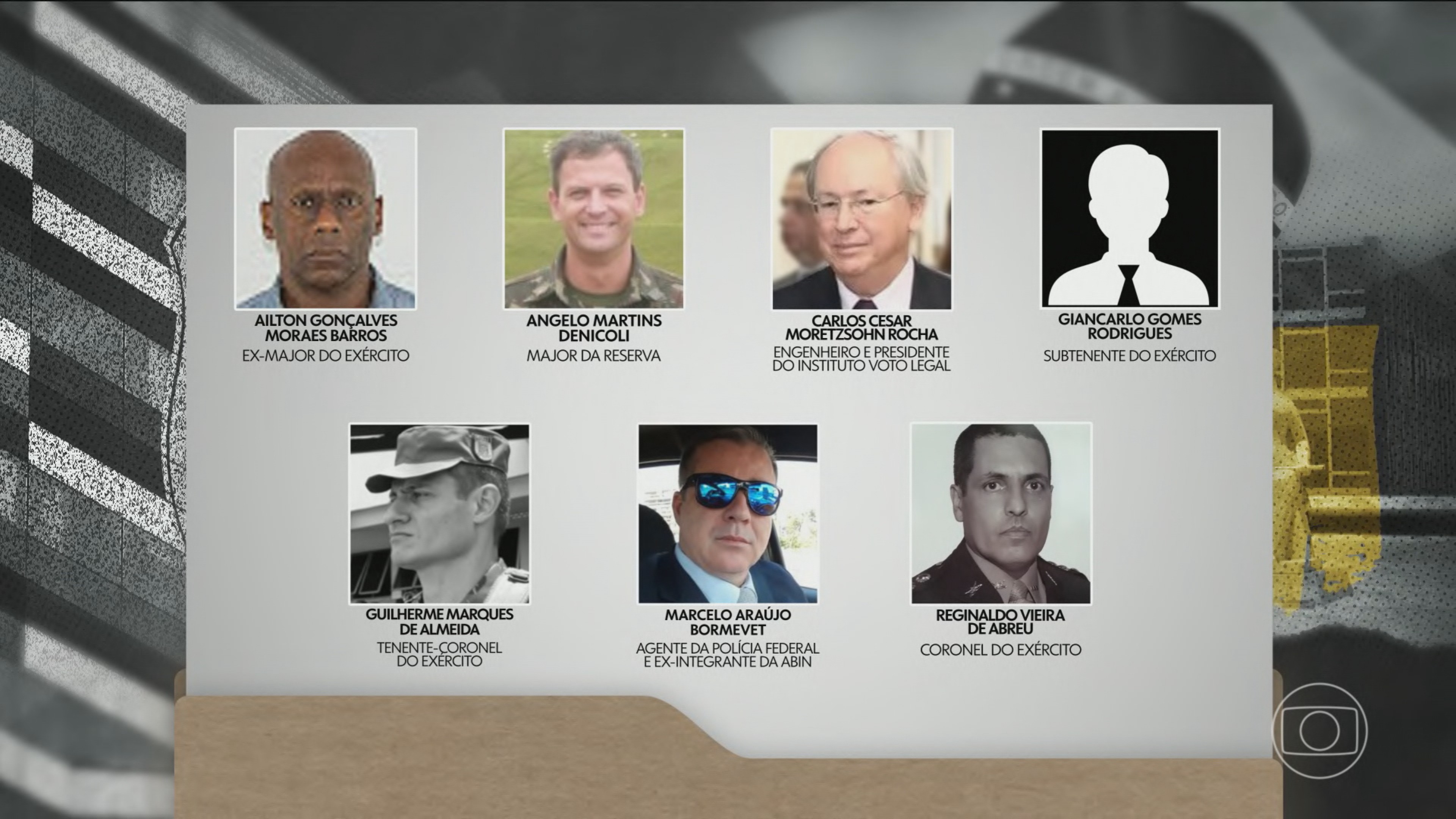 Primeira Turma do STF torna réus mais 7 acusados de tentativa de golpe de Estado