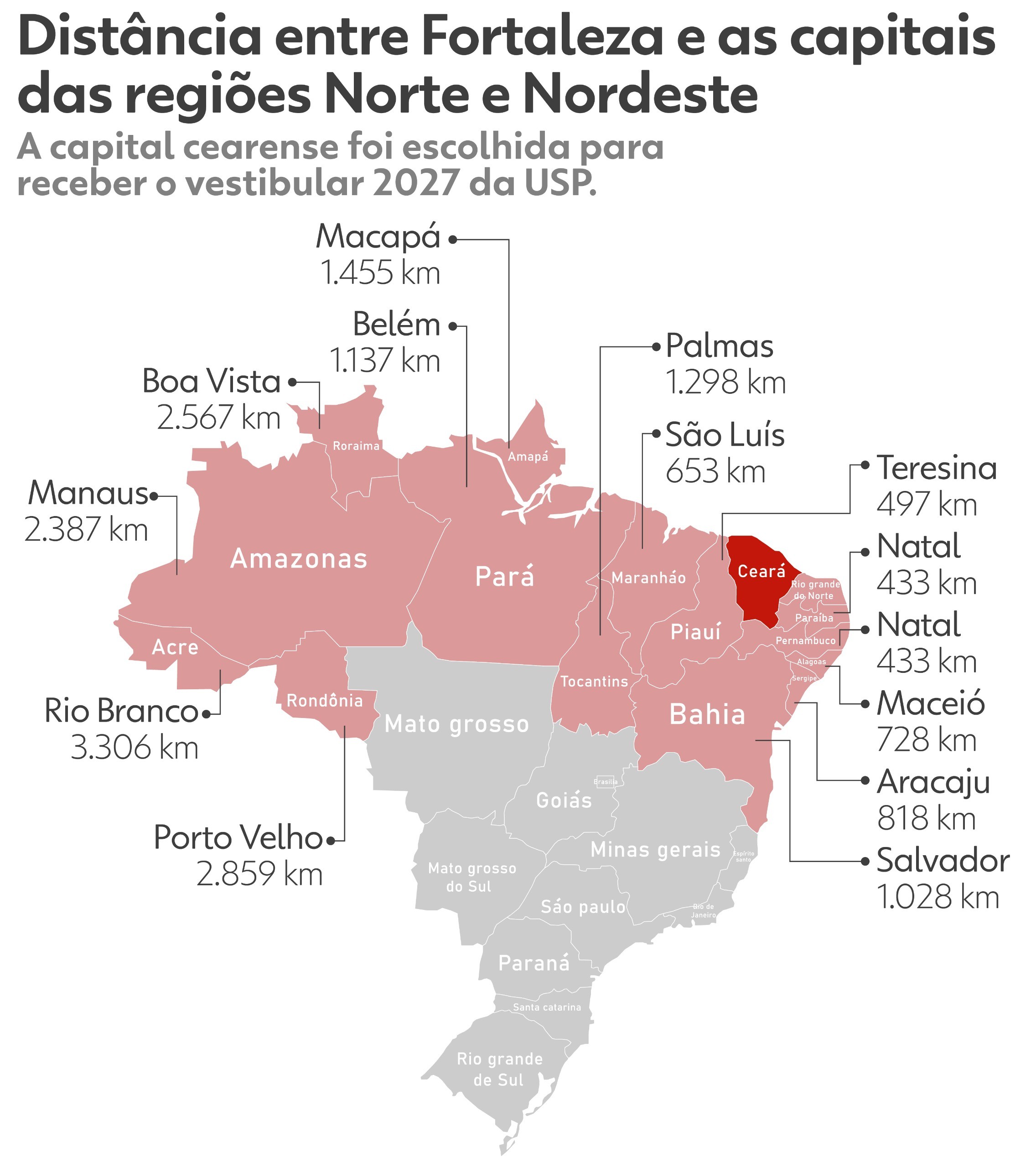 Vestibular da USP em Fortaleza gera debate nas redes sociais; entenda escolha da Fuvest
