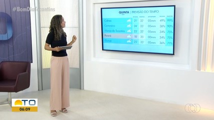 Confira como fica o clima nesta quinta-feira (16)