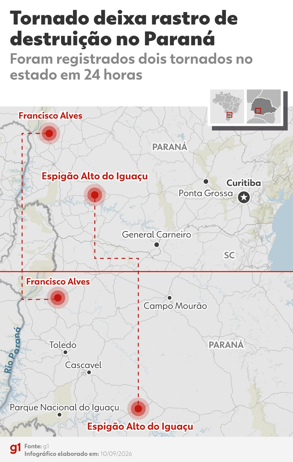 Infográfico - Paraná registra dois tornados em menos de 24 horas — Foto: Artes/g1