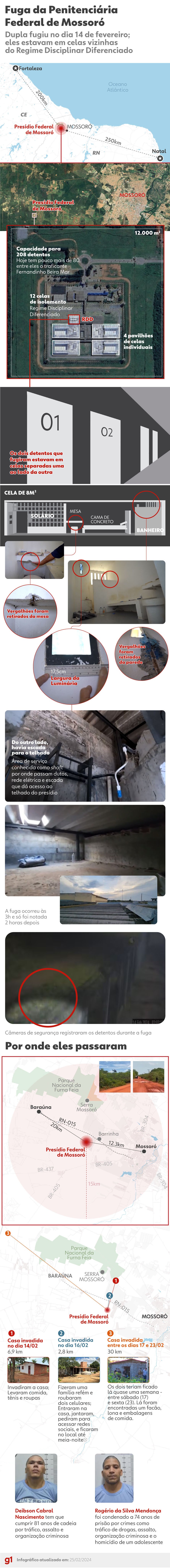Você Não Tá Convidada pro Meu Bat Mitzvá!
